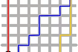 Distances in Machine Learning