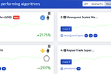 November Markets Update & Ethereum Max(USD) Algo Trading Strategy at Glance