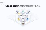 Cross-chain Relay Token — Part 2 (Cross-chain Swaps)