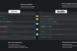 Terality is a distributed data processing engine for Data Scientists to execute all their Pandas…