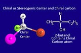 What is chiral center or stereogenic center?