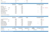 [Weekly] Market Return on StableCoin-based Strategies（12 June 2023): Yields Down with Market