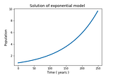 Design and Analysis of Firefly Response to the Stimulus