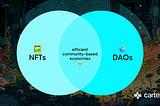 NFT и DAO: и их роль в эффективной экономике, основанной на сообществах