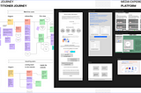 Navigating Complexity: Embracing the Human Pace