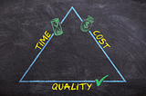 The Most Important Metric of Quality; Time
