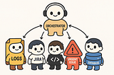 Image generated by DALL·E about how an orchestrator agent is with other agents