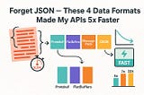 Forget JSON — These 4 Data Formats Made My APIs 5× Faster