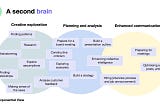 MidMarket.ai