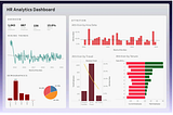 Creating an HR Analytics Dashboard from Scratch in Tableau: A Case Study Project