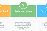 Agile — HR Model