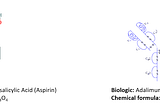 Where Software Meets Bio: A Tale of Caution