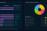 Making Gro protocol more resilient