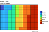 Using the new Turbo palette from Google in R