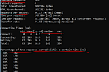 A Real Example to Explain Web Application Performance Testing Step by Step — Load Testing and…