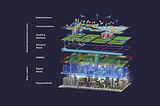 Let’s Talk about the AR Cloud