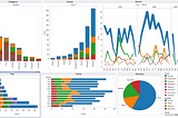 Diferencias entre Power BI, Tableau y Looker Studio — aspecto práctico.