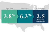 Amazing Reasons to Be Positive Despite Increase in Delinquency