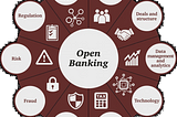 Open banking 101 for SMEs