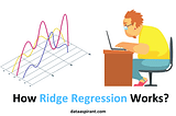 L1 and L2 Regularization-Lasso and Ridge Regression