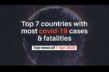 Top 7 countries with most covid-19 cases & fatalities Top news of 7 Apr 2020