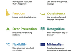Ironhack Prework Challenge 3: Usability Evaluation and Site Redesign for Kayak App