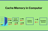 What Is Cache Memory In Computer?