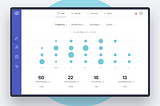 Animations and transitions — Optimizing the user’s experience