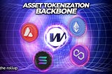 从国债到私募基金，Wormhole 如何成为资产代币化的核心基础设施？