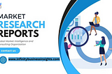 World Leading Companies involved in The Cold Chain Wireless Temperature Sensor Market| Business…