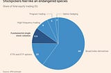 ESG Investing and IMO 2020 — The Love Story, The Opportunity