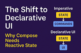 The Shift to Declarative UI — Why Compose Needs Reactive State