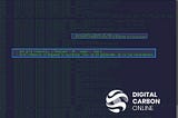 website carbon intensity - full image