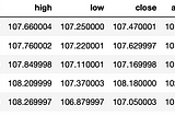 Boom and Bust — Is XGBoost the new Nostradamus of financial bubbles?