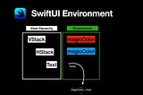 How to Dump SwiftUI Environment Efficiently