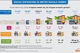 How a pandemic exposed the cracks of Philippine urban planning — or the lack thereof