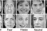 Emotion Recognition using Machine Learning