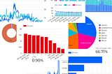 Using Reporting As A Valuable Insight Tool & Not Just A Box-Ticking Exercise