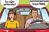 Are You a Normal Person From 1995?