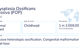 #ShareForRare: Fibrodysplasia ossificans progressiva (FOP)