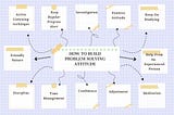 Building Problem-Solving Attitude Being a Founder