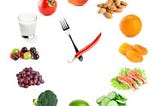 Is Time Restricted Eating Healthy — The Science