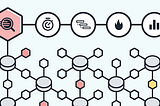 Observability beyond the three pillars — Profiling in da house.