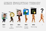 What is Memegame