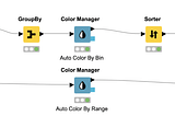 Let There Be Color!