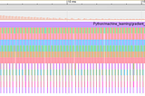 Why you should try VizTracer to understand your python program