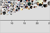 A visual analysis of UK number 1s: delving into development