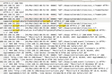 Detecting Cross Site Scripting (XSS) Attacks | LetsDefend