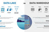 Exploring the Nexus of Business Intelligence and Data Science (1)