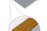 Why Quality Stainless Steel For Security Screen & Security Doors?